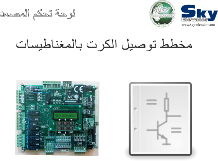 Ù…Ø®Ø·Ø· ØªÙˆØµÙŠÙ„ Ø§Ù„ÙƒØ±Øª Ø¨Ø§Ù„Ù…ØºÙ†Ø§Ø·ÙŠØ³Ø§Øª 